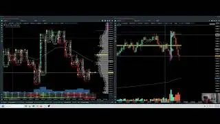 Footprint Delta Volume Quantower chart Setup