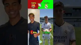 Real Madrid Vs Barcelona Players Height Revealed 😱🤩⚽️
