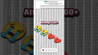 SBI CLERK MAINS SCORE CARD 2025 #sbi #sbiclerk2024 #sbija #sbipo