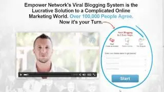 Коротко о Компании Empower Network