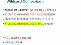 Access Control Lists