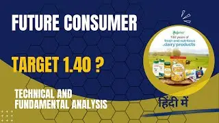Future Consumer share latest news  | Target 1.40? | Future Consumer trading chart candlestick