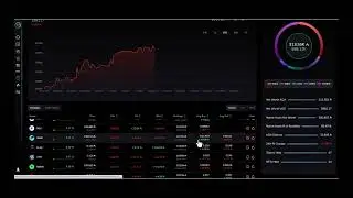 072223 GENSX Deep Dive