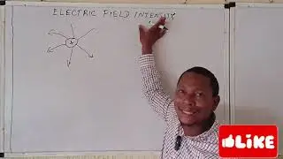 Electric field Intensity 