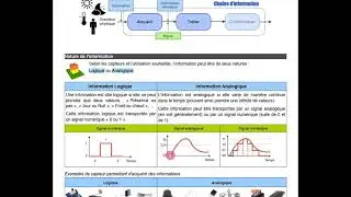 capteurs logiques analogiques