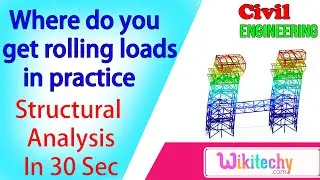 Where do you get rolling loads in practice | Structural Analysis Interview Questions