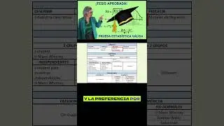 &iquest;Qu&eacute; m&eacute;todo estad&iacute;stico aplicar? EJEMPLO 5  #asesoriaprofeluisa  #estadistica