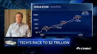 Which tech company can hit $2 trillion market cap first: Cornerstone Macro's Carter Worth