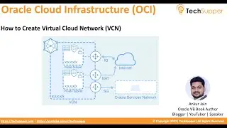How to Create Virtual Cloud Network in Oracle Cloud Infrastructure