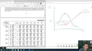 Jadual Stim Panas Lampau (Bahagian 1/2) | Steam Table Superheated (Part 1/2)