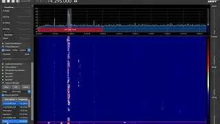 20 meters band Ham Radio Propagation