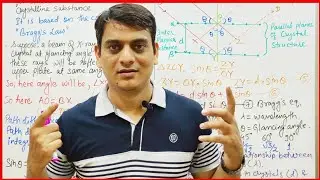Part 5: Bragg's Law in X Ray Diffraction | Bragg's Equation| X Ray Spectroscopy