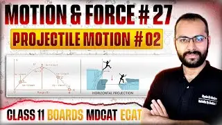 Class 11 Physics | Motion & Force # 27 | Projectile Motion # 02 | Oblique Projection | ECAT MDCAT