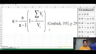 Reliability test  Cronbach Alpha