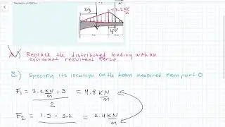 Replace  the distributed loading with an equivalent resultant force. (Section 4.9)
