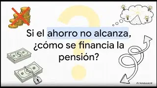 Debate sobre la insostenbilidad de los sistemas pensionales en el régimen privado ejemplo: Colombia