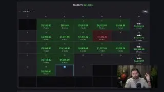 LIVE Day Trading Scalping Prop Firm The US New York Open On NQ