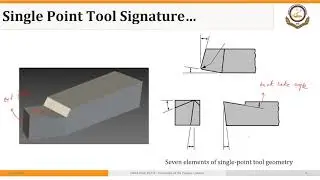 02_02 Geometry of a Single Point Cutting Tool