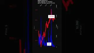 NBIS, Nebius Group N.V., 2026-01-16, stock prices dynamics, stock of the day