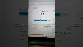 Automatic Web Stories Plugin Result | Story Scraper Plugin WordPress #webstories