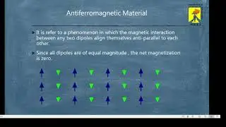 Antiferro And Ferri Magnetic Materials