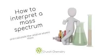 Interpreting a mass spectrum