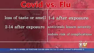 A Look At The Differences Between Flu And COVID-19 Symptoms