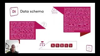 SAP IdM Migration Guidelines: Data schema