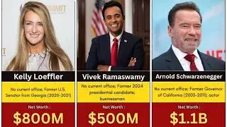 U.S. Politicians & Their Net Worth in 2025 &mdash; Surprising Riches!
