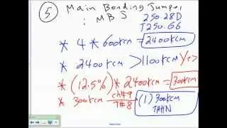 Electrical Commercial Load Calculation 10 05 12