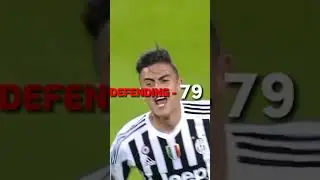 Making my own fifa card..😈