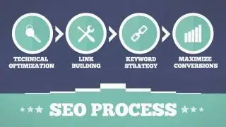 Professional SEO Services