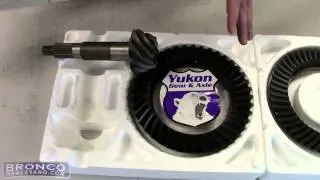 Ring & Pinion Standard & Reverse Rotation