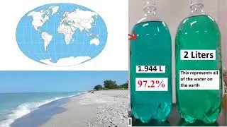 weigand earth systems - water cycle notes and water distribution
