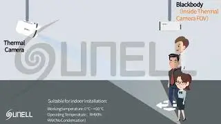 Video SN T5 Body Temp