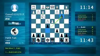 Chess Game Analysis: Guest51332515 - Fatih Tan, 0-1 (By ChessFriends.com)