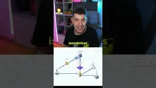 Recurso para programadores para crear unos diagramas isom&eacute;tricos atractivos de tu software o arquite