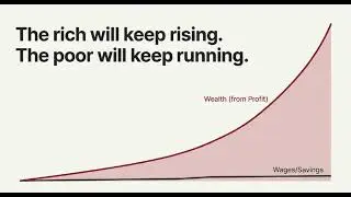 Profit vs People | The Silent Truth Behind Luxury and Poverty