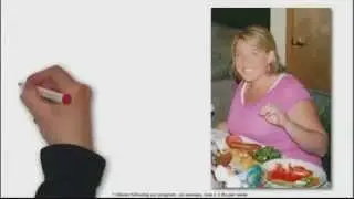 Fat loss Factor review - Dr. Charles Honest Fat loss Factor review