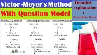 Victor Meyer's method to distinguish primary, secondary and tertiary alcohols.