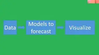 CodevsCovid19: Spread Modelling