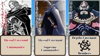 One Piece🏴&zwj;☠️: List All Holy Knight Of God Member (Official)~ Kurossnime #anime #animeedit