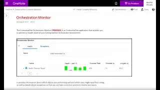 How to Monitor the Orchestration ?