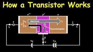 How a Transistor Works (NPN BJT): Detailed Explanation of Current Flow, Active Mode & Amplification