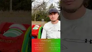 Midranges in the bag for 2026!! #discgolf #midrange #bag #2026