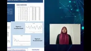 ASSIGNMENT IQM DRS2782