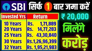SBI Best SIP Plan For 2025 @bimahelp24  @dhangrow @coachsagarsinha @warikoo
