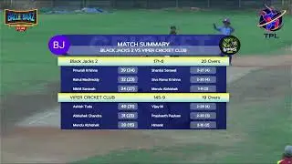 TPL Season 5th | Black Jack2 Vs Viper Cricket Club || Final 19165404