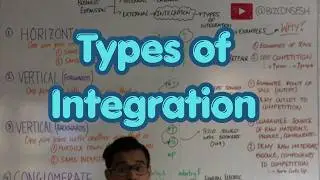 Types of Integration (External Growth)