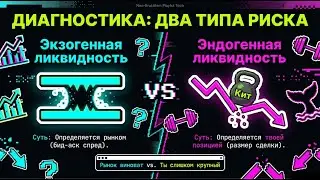 Риск ликвидности! ⛔ Ошибка, которая убивает портфели